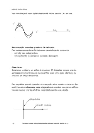 Análise de circuitos elétricos
Circuitos de corrente alternada: Representação vetorial de grandezas elétricas em CA148
Veja na ilustração a seguir o gráfico senoidal e vetorial de duas CA’s em fase.
Representação vetorial de grandezas CA defasadas
Para representar grandezas CA defasadas, os princípios são os mesmos:
• um vetor para cada grandeza;
• um ângulo entre os vetores que expressa a defasagem.
Observação
Sempre que se observa um gráfico de grandezas CA defasadas, toma-se uma das
grandezas como referência para depois verificar se as outras estão adiantadas ou
atrasadas em relação àreferência.
Para os gráficos vetoriais o princípio da observação acima também é obedecido. Em
geral, traça-se um sistema de eixos ortogonais que servirá de base para o gráfico e
traça-se depois o vetor de referência no sentido horizontal para a direita.
 