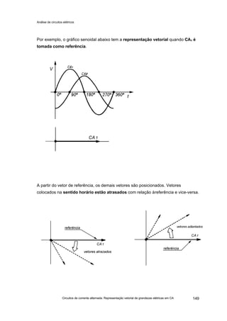 Análise de circuitos elétricos
Circuitos de corrente alternada: Representação vetorial de grandezas elétricas em CA 149
Por exemplo, o gráfico senoidal abaixo tem a representação vetorial quando CA1 é
tomada como referência.
A partir do vetor de referência, os demais vetores são posicionados. Vetores
colocados na sentido horário estão atrasados com relação àreferência e vice-versa.
 