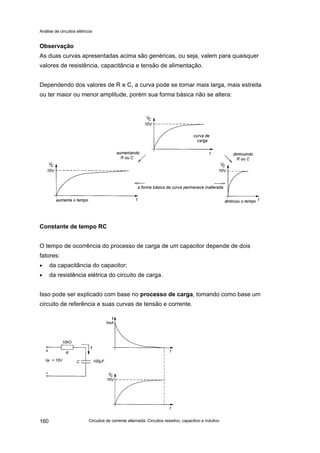 Análise de circuitos elétricos
Circuitos de corrente alternada: Circuitos resistivo, capacitivo e indutivo160
Observação
As duas curvas apresentadas acima são genéricas, ou seja, valem para quaisquer
valores de resistência, capacitância e tensão de alimentação.
Dependendo dos valores de R e C, a curva pode se tornar mais larga, mais estreita
ou ter maior ou menor amplitude, porém sua forma básica não se altera:
Constante de tempo RC
O tempo de ocorrência do processo de carga de um capacitor depende de dois
fatores:
• da capacitância do capacitor;
• da resistência elétrica do circuito de carga.
Isso pode ser explicado com base no processo de carga, tomando como base um
circuito de referência e suas curvas de tensão e corrente.
 