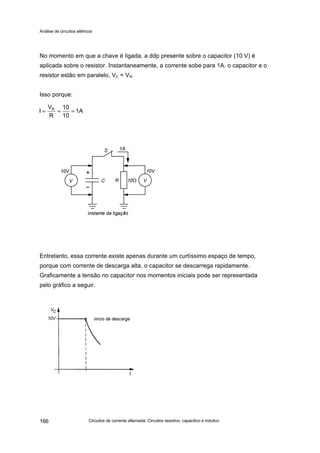 Análise de circuitos elétricos
Circuitos de corrente alternada: Circuitos resistivo, capacitivo e indutivo166
No momento em que a chave é ligada, a ddp presente sobre o capacitor (10 V) é
aplicada sobre o resistor. Instantaneamente, a corrente sobe para 1A. o capacitor e o
resistor estão em paralelo, VC = VR.
Isso porque:
Entretanto, essa corrente existe apenas durante um curtíssimo espaço de tempo,
porque com corrente de descarga alta, o capacitor se descarrega rapidamente.
Graficamente a tensão no capacitor nos momentos iniciais pode ser representada
pelo gráfico a seguir.
1A
10
10
R
V
I R
===
 