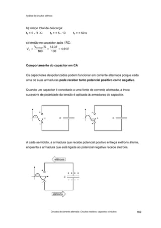 Análise de circuitos elétricos
Circuitos de corrente alternada: Circuitos resistivo, capacitivo e indutivo 169
b) tempo total de descarga:
td = 5 . R . C td = = 5 . 10 td = = 50 s
c) tensão no capacitor após 1RC:
Comportamento do capacitor em CA
Os capacitores despolarizados podem funcionar em corrente alternada porque cada
uma de suas armaduras pode receber tanto potencial positivo como negativo.
Quando um capacitor é conectado a uma fonte de corrente alternada, a troca
sucessiva de polaridade da tensão é aplicada às armaduras do capacitor.
A cada semiciclo, a armadura que recebe potencial positivo entrega elétrons àfonte,
enquanto a armadura que está ligada ao potencial negativo recebe elétrons.
V44,4
100
37.12
100
.%V
V Cinicial
C ===
 