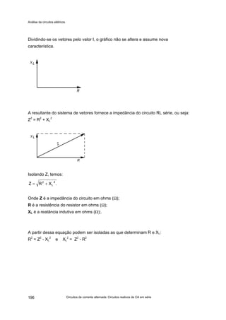 Análise de circuitos elétricos
Circuitos de corrente alternada: Circuitos reativos de CA em série196
Dividindo-se os vetores pelo valor I, o gráfico não se altera e assume nova
característica.
A resultante do sistema de vetores fornece a impedância do circuito RL série, ou seja:
Z2
= R2
+ XL
2
Isolando Z, temos:
Onde Z é a impedância do circuito em ohms (Ω);
R é a resistência do resistor em ohms (Ω);
XL é a reatância indutiva em ohms (Ω);.
A partir dessa equação podem ser isoladas as que determinam R e XL:
R2
= Z2
- XL
2
e XL
2
= Z2
- R2
.XRZ
2
L
2
+=
 