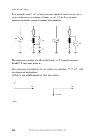 Análise de circuitos elétricos
Circuitos de corrente alternada: Circuitos reativos de CA em série202
Essa subtração entre VL e VC pode ser observada na prática, medindo-se os valores
de VC e VL isoladamente e depois medindo o valor VC e VL. As figuras a seguir
ilustram uma situação possível em valores de tensão eficaz.
Nos diagramas mostrados, a tensão resultante entre L e C é capacitiva porque a
tensão VC é maior que a tensão VL.
Com base nessa subtração entre VL e VC o sistema de três vetores (VR, VL e VC) pode
ser reduzido para dois vetores:
a) RLC, no qual o efeito capacitivo é maior que o indutivo
 