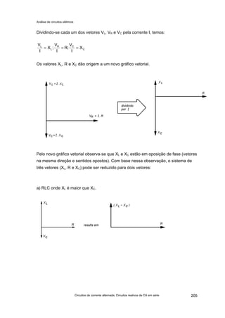 Análise de circuitos elétricos
Circuitos de corrente alternada: Circuitos reativos de CA em série 205
Dividindo-se cada um dos vetores VL, VR e VC pela corrente I, temos:
Os valores XL, R e XC dão origem a um novo gráfico vetorial.
Pelo novo gráfico vetorial observa-se que XL e XC estão em oposição de fase (vetores
na mesma direção e sentidos opostos). Com base nessa observação, o sistema de
três vetores (XL, R e XC) pode ser reduzido para dois vetores:
a) RLC onde XL é maior que XC.
C
CR
L
L
X
I
V
;R
I
V
;X
I
V
===
 