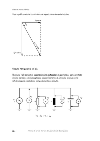 Análise de circuitos elétricos
Circuitos de corrente alternada: Circuitos reativos de CA em paralelo224
Veja o gráfico vetorial do circuito que é predominantemente indutivo.
Circuito RLC paralelo em CA
O circuito RLC paralelo é essencialmente defasador de correntes. Como em todo
circuito paralelo, a tensão aplicada aos componentes é a mesma e serve como
referência para o estudo do comportamento do circuito.
 