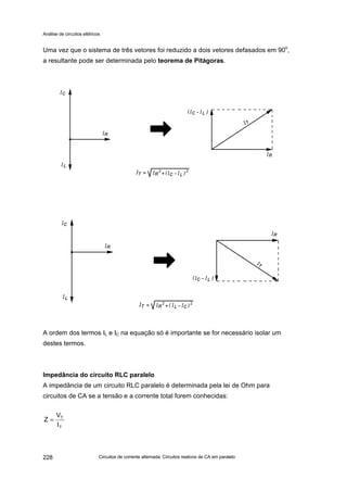 Análise de circuitos elétricos
Circuitos de corrente alternada: Circuitos reativos de CA em paralelo228
Uma vez que o sistema de três vetores foi reduzido a dois vetores defasados em 90o
,
a resultante pode ser determinada pelo teorema de Pitágoras.
A ordem dos termos IL e IC na equação só é importante se for necessário isolar um
destes termos.
Impedância do circuito RLC paralelo
A impedância de um circuito RLC paralelo é determinada pela lei de Ohm para
circuitos de CA se a tensão e a corrente total forem conhecidas:
T
T
I
V
Z =
 