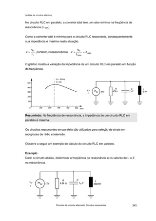 Análise de circuitos elétricos
Circuitos de corrente alternada: Circuitos ressonantes 245
No circuito RLC em paralelo, a corrente total tem um valor mínimo na freqüência de
ressonância (IT MIN).
Como a corrente total é mínima para o circuito RLC ressonante, consequentemente
sua impedância é máxima nesta situação.
O gráfico mostra a variação da impedância de um circuito RLC em paralelo em função
da freqüência.
Resumindo: Na freqüência de ressonância, a impedância de um circuito RLC em
paralelo é máxima.
Os circuitos ressonantes em paralelo são utilizados para seleção de sinais em
receptores de rádio e televisão.
Observe a seguir um exemplo de cálculo do circuito RLC em paralelo.
Exemplo
Dado o circuito abaixo, determinar a freqüência de ressonância e os valores de IT e Z
na ressonância.
MÁX
TMIN
T
T
T
Z
I
V
Zaressonâncinaportanto,,
I
V
Z ===
 