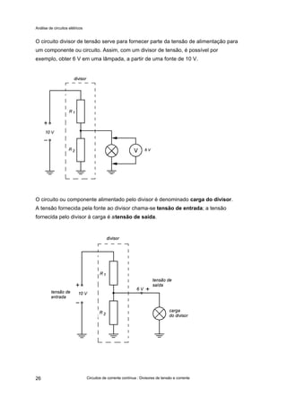 Análise de circuitos elétricos
Circuitos de corrente contínua : Divisores de tensão e corrente26
O circuito divisor de tensão serve para fornecer parte da tensão de alimentação para
um componente ou circuito. Assim, com um divisor de tensão, é possível por
exemplo, obter 6 V em uma lâmpada, a partir de uma fonte de 10 V.
O circuito ou componente alimentado pelo divisor é denominado carga do divisor.
A tensão fornecida pela fonte ao divisor chama-se tensão de entrada; a tensão
fornecida pelo divisor à carga é atensão de saída.
 