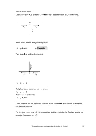 Análise de circuitos elétricos
Circuitos de corrente contínua: Análise de circuitos por Kirchhoff 57
Analisando o nó A, a corrente I1 entra no nó e as correntes I2 e I3, saem do nó.
Desta forma, temos a seguinte equação:
+ I1 - I2 - I3 = 0 ⇐⇐
Para o nó B, a análise é a mesma.
+ I2 + I3 - I1 = 0
Multiplicando as correntes por -1, temos:
- I2 – I3 + I1 = 0
Reordenando os termos:
+ I1 - I2 - I3 = 0
Como se pode ver, as equações dos nós A e B são iguais, pois os nós fazem parte
das mesmas malhas.
Em circuitos como este, não é necessária a análise dos dois nós. Basta a análise e a
equação de apenas um nó.
Equação 1
 