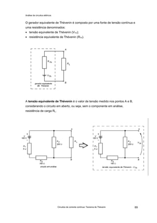 Análise de circuitos elétricos
Circuitos de corrente contínua: Teorema de Thévenin 69
O gerador equivalente de Thévenin é composto por uma fonte de tensão contínua e
uma resistência denominados:
• tensão equivalente de Thévenin (VTh);
• resistência equivalente de Thévenin (RTh).
A tensão equivalente de Thévenin é o valor de tensão medido nos pontos A e B,
considerando o circuito em aberto, ou seja, sem o componente em análise,
resistência de carga RL.
 