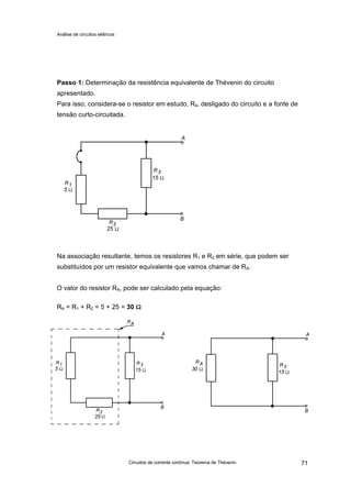 Análise de circuitos elétricos
Circuitos de corrente contínua: Teorema de Thévenin 71
Passo 1: Determinação da resistência equivalente de Thévenin do circuito
apresentado.
Para isso, considera-se o resistor em estudo, R4, desligado do circuito e a fonte de
tensão curto-circuitada.
Na associação resultante, temos os resistores R1 e R2 em série, que podem ser
substituídos por um resistor equivalente que vamos chamar de RA.
O valor do resistor RA, pode ser calculado pela equação:
RA = R1 + R2 = 5 + 25 = 30 ΩΩ
 