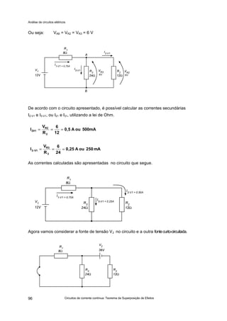 Análise de circuitos elétricos
Circuitos de corrente contínua: Teorema da Superposição de Efeitos96
Ou seja: VAB = VR2 = VR3 = 6 V
De acordo com o circuito apresentado, é possível calcular as correntes secundárias
I2-V1 e I3-V1, ou I21 e I31, utilizando a lei de Ohm.
As correntes calculadas são apresentadas no circuito que segue.
Agora vamos considerar a fonte de tensão V2 no circuito e a outra fontecurto-circuitada.
500mAouA0,5
12
6
R
V
I
2
R2
2V1 ======
mA250ouA0,25
24
6
R
V
I
3
R3
V1-3 ======
 