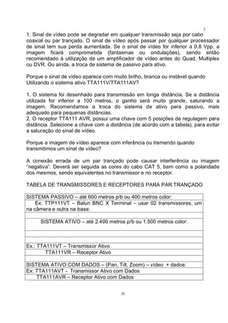 26
2
61. Sinal de vídeo pode se degradar em qualquer transmissão seja por cabo
coaxial ou par trançado. O sinal de vídeo após passar por qualquer processador
de sinal tem sua perda aumentada. Se o sinal de vídeo for inferior a 0.8 Vpp, a
imagem ficará comprometida (fantasmas ou ondulações), sendo então
recomendado à utilização de um amplificador de vídeo antes do Quad, Multiplex
ou DVR. Ou ainda, a troca de sistema de passivo para ativo.
Porque o sinal de vídeo aparece com muito brilho, branca ou instável quando
Utilizando o sistema ativo TTA111V/TTA111AV?
1. O sistema foi desenhado para transmissão em longa distância. Se a distância
utilizada for inferior a 100 metros, o ganho será muito grande, saturando a
imagem. Recomendamos a troca do sistema de ativo para passivo, mais
adequado para pequenas distâncias.
2. O receptor TTA111 AVR, possui uma chave com 5 posições de regulagem para
distância. Selecione a chave com a distância (de acordo com a tabela), para evitar
a saturação do sinal de vídeo.
Porque a imagem de vídeo aparece com inferência ou tremendo quando
transmitimos um sinal de vídeo?
A conexão errada de um par trançado pode causar interferência ou imagem
“negativa”. Deverá ser seguida as cores do cabo CAT 5, bem como a polaridade
dos mesmos, sendo equivalentes no transmissor e no receptor.
TABELA DE TRANSMISSORES E RECEPTORES PARA PAR TRANÇADO
SISTEMA PASSIVO – até 600 metros p/b ou 400 metros color:
Ex: TTP111VT – Balun BNC X Terminal – usar 02 transmissores, um
na câmera e outra na base.
SISTEMA ATIVO – até 2.400 metros p/b ou 1.500 metros color:
Ex.: TTA111VT – Transmissor Ativo
TTA111VR – Receptor Ativo
SISTEMA ATIVO COM DADOS – (Pan, Tilt, Zoom) – vídeo + dados:
Ex: TTA111AVT - Transmissor Ativo com Dados
TTA111AVR – Receptor Ativo com Dados
 