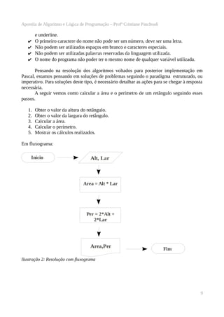 Apostila de Algoritmo e Lógica de Programação – Profª Cristiane Paschoali

✔
✔
✔
✔

e underline.
O primeiro caractere do nome não pode ser um número, deve ser uma letra.
Não podem ser utilizados espaços em branco e caracteres especiais.
Não podem ser utilizadas palavras reservadas da linguagem utilizada.
O nome do programa não poder ter o mesmo nome de qualquer variável utilizada.

Pensando na resolução dos algoritmos voltados para posterior implementação em
Pascal, estamos pensando em soluções de problemas seguindo o paradigma estruturado, ou
imperativo. Para soluções deste tipo, é necessário detalhar as ações para se chegar à resposta
necessária.
A seguir vemos como calcular a área e o perímetro de um retângulo seguindo esses
passos.
1.
2.
3.
4.
5.

Obter o valor da altura do retângulo.
Obter o valor da largura do retângulo.
Calcular a área.
Calcular o perímetro.
Mostrar os cálculos realizados.

Em fluxograma:
Início

Alt, Lar

Area = Alt * Lar

Per = 2*Alt +
2*Lar

Area,Per

Fim

Ilustração 2: Resolução com fluxograma

9

 