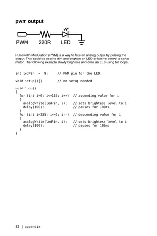 pwm output




Pulsewidth Modulation (PWM) is a way to fake an analog output by pulsing the
output. This could be used to dim and brighten an LED or later to control a servo
motor. The following example slowly brightens and dims an LED using for loops.


int ledPin      =   9;        // PWM pin for the LED

void setup(){}                // no setup needed

void loop()
{
  for (int i=0; i<=255;         i++)     // ascending value for i
  {
    analogWrite(ledPin,         i);      // sets brightess level to i
    delay(100);                          // pauses for 100ms
  }
  for (int i=255; i>=0;         i--)     // descending value for i
  {
    analogWrite(ledPin,         i);      // sets brightess level to i
    delay(100);                          // pauses for 100ms
  }
}




32 | appendix
 