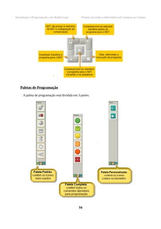 Introdução à Programação com Robôs Lego         Projeto Levando a Informática do Campus ao Campo




   Paletas de Programação

     A paleta de programação está dividida em 3 partes:




                                               54
 