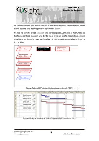 MsProject
                                                               Gestão de Projetos




de cada nó servem para indicar se o nó é uma tarefa resumida, uma subtarefa ou um
marco e ainda, se a mesma pertence ao caminho crítico.

Os nós no caminho crítico possuem uma borda espessa, vermelha ou hachurada; as
tarefas não críticas possuem uma borda fina e preta; as tarefas resumidas possuem
uma borda em forma de caixa sombreada e os marcos possuem uma borda dupla ou
tipo moldura.




                Figura - Tela do MSProject exibindo o diagrama de rede PERT.




          Figura – Modo de visualização do MSProject exibindo o caminho crítico.




contato@isight.com.br                         14
www.isight.com.br                                               Direitos Reservados
 