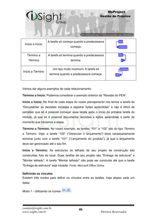 MsProject
                                                                Gestão de Projetos




                     A tarefa só começa quando a predecessora
  Início a Início
                                       começa.

   Término a         A tarefa só termina quando a predecessora
    Término                             termina.


                         Um tipo muito incomum. A tarefa só
Início a Término
                      termina quando a predecessora começa.




Vamos dar alguns exemplos de cada relacionamento:

Término a Início: Podemos considerar o exemplo anterior da “Revisão do PEN”.

Início a Início: No final de cada etapa do nosso planejamento nós temos a tarefa de
“Documentar as decisões tomadas e registrar lições aprendidas” e não é difícil de
perceber que só é possível começar essa tarefa após o início da primeira tarefa do
módulo, já que só é possível documentar decisões e lições aprendidas a partir do
momento que iniciamos a etapa.

Término a Término: No nosso exemplo, as tarefas “101” e “102” são do tipo Término
a Término. Veja: a tarefa “102” (“Gerenciar o lançamento”) deve necessariamente
terminar junto com a tarefa “101” (“Lançamento do produto”), já que o lançamento
deve ser gerenciado até o seu fim.

Início a Término: As estruturas do telhado de seu projeto de construção são
construídas fora do local. Duas tarefas de seu projeto são "Entrega de estrutura" e
"Montar telhado". A tarefa "Montar telhado" não pode ser concluída até que a tarefa
"Entrega de estrutura" seja iniciada. Fonte: Microsoft Office Online

Definindo os vínculos
Existem três modos para definir os vínculos entre as tarefas. Veja abaixo cada um
deles:

Modo 1 - Utilizando os ícones           :




contato@isight.com.br                         46
www.isight.com.br                                                Direitos Reservados
 