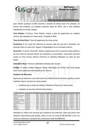 MsProject
                                                               Gestão de Projetos




para realizar quaisquer tarefas durante o período de tempo atual. Por exemplo, se
houver três analistas, as unidades máximas serão de 300%, isto é, três analistas
trabalhando em tempo integral;

Taxa Padrão: A Coluna “Taxa Padrão” mostra a taxa de pagamento por trabalho
normal, não realizado em horas extras. O padrão é R$/h;

Taxa de Hora Extra: Taxa de pagamento de horas extras;

Custo/Uso: É um custo fixo atribuído ao recurso cada vez que ele é solicitado. Um
exemplo seria um custo com viagem e hospedagem de um consultor externo;

Acumular: O campo “Acumular” oferece opções para como e quando custos padrão e
de hora extra de recursos devem ser cobrados ou acumulados. Você pode acumular
custos no início (Início), término (Término) ou rateados (Rateado) no custo de uma
tarefa;

Calendário Base: Informa o calendário utilizado pelo recurso;

Código: O campo contém qualquer código, abreviação ou número que você deseje
inserir como parte das informações de um recurso.

Cadastro de Recursos

Agora que já sabemos o que cada coluna da nossa janela de recursos significa, vamos
cadastrar alguns recursos ao nosso projeto.

          Certifique que o modo de exibição “Planilha de Recursos” está ativado;

          Cadastre os recursos discriminados abaixo:




Interprete os dados dos recursos que acabamos de preencher. Note que temos dois
diretores responsáveis pelo projeto, cada um com um custo de R$ 200,00/h e com um
custo fixo referente a transporte (da central até a filial) de R$500,00.

contato@isight.com.br                         57
www.isight.com.br                                               Direitos Reservados
 