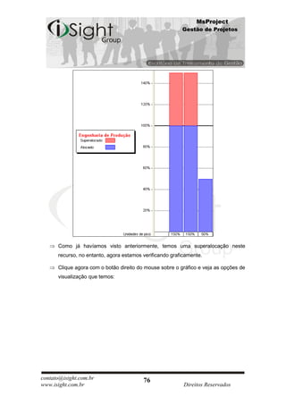MsProject
                                                         Gestão de Projetos




      Como já havíamos visto anteriormente, temos uma superalocação neste
      recurso, no entanto, agora estamos verificando graficamente.

      Clique agora com o botão direito do mouse sobre o gráfico e veja as opções de
      visualização que temos:




contato@isight.com.br                    76
www.isight.com.br                                         Direitos Reservados
 