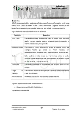 MsProject
                                                                 Gestão de Projetos




Relatórios
O MsProjetc possui vários relatórios definidos, que oferecem informações em 6 áreas
gerais: Visão Geral; Atividades Atuais; Custos; Atribuições; Carga de Trabalho; e uma
opção Personalizado, onde o usuário pode criar seu próprio formato de relatório.

Veja uma breve descrição das 6 áreas de relatórios:

   Relatório                                       Descrição

Visão Geral          Este relatório exibe informações sobre o projeto todo, incluindo
                     tarefas cruciais, tarefas resumo, acontecimentos importantes e
                     informações sobre o planejamento.

Atividades Atuais    Este relatório mostra informações sobre as tarefas, como por
                     exemplo:    tarefas   que     ainda   não    foram   iniciadas,   em
                     desenvolvimento, completas, para serem iniciadas, atrasadas, etc.

Custos               Este relatório mostra todas as informações sobre o custo,
                     incluindo tarefas e recursos que ultrapassam o orçamento, capital
                     de giro semanal e montante ganho.

Atribuições          Este relatório mostra as informações dos recursos atribuídos ao
                     projeto.

Carga           de Este relatório mostra a utilização das tarefas e informações sobre
Trabalho             o uso dos recursos.

Personalizadas       Permite que o usuário crie relatórios personalizados.



Vejamos agora como acessar esses relatórios:

         Clique no menu Relatório>Relatórios...;

Veja a tela que aparecerá:




contato@isight.com.br                        87
www.isight.com.br                                                Direitos Reservados
 