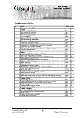 MsProject
                                                                          Gestão de Projetos




   Durações e Precedências:

   Id         Nome                                                                            Duração   Prec
          1   Desenvolvimento de Software
          2   Escopo
          3   Determinar escopo do projeto                                                    4 hrs
          4   Garantir patrocínio do projeto                                                  1 dia     3
          5   Definir recursos preliminares                                                   1 dia     4
          6   Garantir recursos principais                                                    1 dia     5
          7   Escopo concluído                                                                0 dias    6
          8   Requisitos de software/análise
          9   Realizar análise das necessidades                                               5 dias    7
         10   Determinar especificações de software preliminares                              3 dias    9
         11   Desenvolver orçamento preliminar                                                2 dias    10
         12   Analisar especificações de software/orçamento com a equipe                      4 hrs     11
         13   Incorporar comentários sobre as especificações de software                      1 dia     12
         14   Desenvolver linha de tempo de entrega                                           1 dia     13
         15   Obter aprovação para continuar (conceito, linha de base, orçamento)             4 hrs     14
         16   Garantir recursos requeridos                                                    1 dia     15
         17   Análise concluída                                                               0 dias    16
         18   Design
         19   Analisar especificações de software preliminares                                2 dias    17
         20   Desenvolver especificações funcionais                                           5 dias    19
         21   Desenvolver protótipo baseado nas especificações funcionais                     4 dias    20
         22   Analisar especificações funcionais                                              2 dias    21
         23   Incorporar comentários em especificações funcionais                             1 dia     22
         24   Obter aprovação para continuar                                                  4 hrs     23
         25   Design concluído                                                                0 dias    24
         26   Desenvolvimento
         27   Analisar especificações funcionais                                              1 dia     25
         28   Identificar parâmetros de estrutura modulares/em camadas                        1 dia     27
         29   Atribuir equipe de desenvolvimento                                              1 dia     28
         30   Desenvolver código                                                              15 dias   29
         31   Teste do desenvolvedor (depuração primária)                                     15 dias   30TI
         32   Desenvolvimento concluído                                                       0 dias    31
         33   Testes
         34   Desenvolver planos de teste da unidade usando as especificações do produto      4 dias    25
         35   Desenvolver planos de teste de integração usando as especificações do produto   4 dias    25
         36   Teste da unidade
         37   Revisar código modular                                                          5 dias    34;32
         38   Testar módulos dos componentes para as especificações do produto                2 dias    32;37
         39   Identificar anomalidades para as especificações do produto                      3 dias    38
         40   Modificar código                                                                3 dias    39
         41   Testar novamente código modificado                                              2 dias    40
         42   Teste da unidade concluído                                                      0 dias    41
         43   Teste de integração
         44   Integração de módulo de teste                                                   5 dias    42
         45   Identificar anomalias para as especificações                                    2 dias    44
         46   Modificar código                                                                3 dias    45
         47   Testar novamente código modificado                                              2 dias    46
         48   Teste de integração concluído                                                   0 dias    47




contato@isight.com.br                                97
www.isight.com.br                                                          Direitos Reservados
 