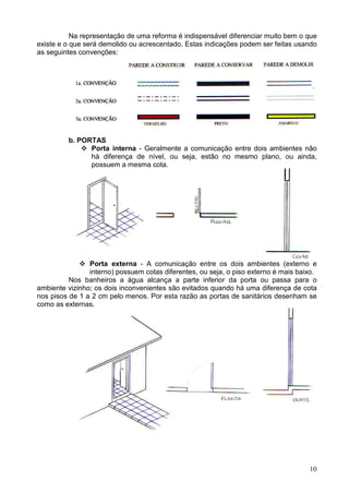 10
Na representação de uma reforma é indispensável diferenciar muito bem o que
existe e o que será demolido ou acrescentado. Estas indicações podem ser feitas usando
as seguintes convenções:
b. PORTAS
Porta interna - Geralmente a comunicação entre dois ambientes não
há diferença de nível, ou seja, estão no mesmo plano, ou ainda,
possuem a mesma cota.
Porta externa - A comunicação entre os dois ambientes (externo e
interno) possuem cotas diferentes, ou seja, o piso externo é mais baixo.
Nos banheiros a água alcança a parte inferior da porta ou passa para o
ambiente vizinho; os dois inconvenientes são evitados quando há uma diferença de cota
nos pisos de 1 a 2 cm pelo menos. Por esta razão as portas de sanitários desenham se
como as externas.
 