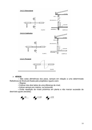 14
NÍVEIS
– São cotas altimétricas dos pisos, sempre em relação a uma determinada
Referência de Nível pré-fixada pelo projetista e igual a zero
– Regras:
• Colocar dos dois lados de uma diferença de nível;
• Indicar sempre em metros, na horizontal;
• Evitar repetição de níveis próximos em planta e não marcar sucessão de
desníveis iguais (escada);
 