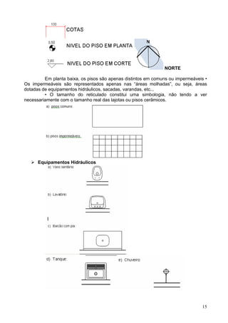 15
NORTE
Em planta baixa, os pisos são apenas distintos em comuns ou impermeáveis •
Os impermeáveis são representados apenas nas “áreas molhadas”, ou seja, áreas
dotadas de equipamentos hidráulicos, sacadas, varandas, etc...
• O tamanho do reticulado constitui uma simbologia, não tendo a ver
necessariamente com o tamanho real das lajotas ou pisos cerâmicos.
Equipamentos Hidráulicos
 