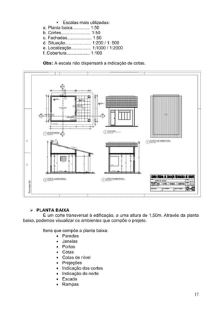 17
Escalas mais utilizadas:
a. Planta baixa.............. 1:50
b. Cortes........................ 1:50
c. Fachadas.................... 1:50
d. Situação..................... 1:200 / 1: 500
e. Localização................ 1:1000 / 1:2000
f. Cobertura................... 1:100
Obs: A escala não dispensará a indicação de cotas.
PLANTA BAIXA
É um corte transversal à edificação, a uma altura de 1,50m. Através da planta
baixa, podemos visualizar os ambientes que compõe o projeto.
Itens que compõe a planta baixa:
• Paredes
• Janelas
• Portas
• Cotas
• Cotas de nível
• Projeções
• Indicação dos cortes
• Indicação do norte
• Escada
• Rampas
 