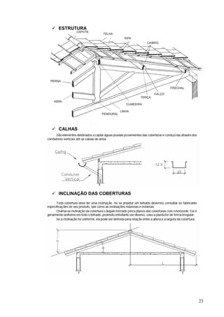 23
ESTRUTURA
CALHAS
INCLINAÇÃO DAS COBERTURAS
 