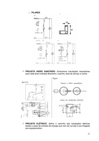 27
o PILARES
PROJETO HIDRO SANITÁRIO: dimensiona tubulações necessárias
para cada área molhada 9banheiro, cozinha, área de serviço e outros.
PROJETO ELÉTRICO: define o caminho das tubulações elétricas
desde a caixa de entrada de energia que vem da rua até a sua chegada
aos equipamentos.
 