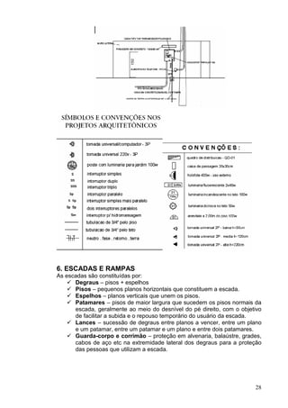 28
6. ESCADAS E RAMPAS
As escadas são constituídas por:
Degraus – pisos + espelhos
Pisos – pequenos planos horizontais que constituem a escada.
Espelhos – planos verticais que unem os pisos.
Patamares – pisos de maior largura que sucedem os pisos normais da
escada, geralmente ao meio do desnível do pé direito, com o objetivo
de facilitar a subida e o repouso temporário do usuário da escada.
Lances – sucessão de degraus entre planos a vencer, entre um plano
e um patamar, entre um patamar e um plano e entre dois patamares.
Guarda-corpo e corrimão – proteção em alvenaria, balaústre, grades,
cabos de aço etc na extremidade lateral dos degraus para a proteção
das pessoas que utilizam a escada.
 