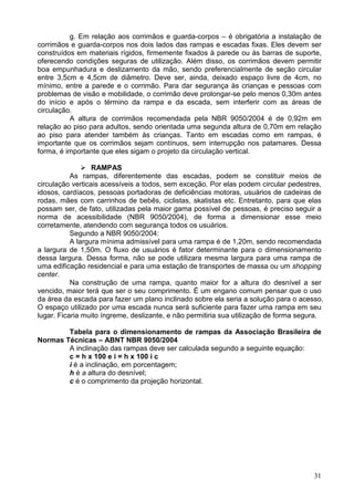 31
g. Em relação aos corrimãos e guarda-corpos – é obrigatória a instalação de
corrimãos e guarda-corpos nos dois lados das rampas e escadas fixas. Eles devem ser
construídos em materiais rígidos, firmemente fixados à parede ou às barras de suporte,
oferecendo condições seguras de utilização. Além disso, os corrimãos devem permitir
boa empunhadura e deslizamento da mão, sendo preferencialmente de seção circular
entre 3,5cm e 4,5cm de diâmetro. Deve ser, ainda, deixado espaço livre de 4cm, no
mínimo, entre a parede e o corrimão. Para dar segurança às crianças e pessoas com
problemas de visão e mobilidade, o corrimão deve prolongar-se pelo menos 0,30m antes
do início e após o término da rampa e da escada, sem interferir com as áreas de
circulação.
A altura de corrimãos recomendada pela NBR 9050/2004 é de 0,92m em
relação ao piso para adultos, sendo orientada uma segunda altura de 0,70m em relação
ao piso para atender também às crianças. Tanto em escadas como em rampas, é
importante que os corrimãos sejam contínuos, sem interrupção nos patamares. Dessa
forma, é importante que eles sigam o projeto da circulação vertical.
RAMPAS
As rampas, diferentemente das escadas, podem se constituir meios de
circulação verticais acessíveis a todos, sem exceção. Por elas podem circular pedestres,
idosos, cardíacos, pessoas portadoras de deficiências motoras, usuários de cadeiras de
rodas, mães com carrinhos de bebês, ciclistas, skatistas etc. Entretanto, para que elas
possam ser, de fato, utilizadas pela maior gama possível de pessoas, é preciso seguir a
norma de acessibilidade (NBR 9050/2004), de forma a dimensionar esse meio
corretamente, atendendo com segurança todos os usuários.
Segundo a NBR 9050/2004:
A largura mínima admissível para uma rampa é de 1,20m, sendo recomendada
a largura de 1,50m. O fluxo de usuários é fator determinante para o dimensionamento
dessa largura. Dessa forma, não se pode utilizara mesma largura para uma rampa de
uma edificação residencial e para uma estação de transportes de massa ou um shopping
center.
Na construção de uma rampa, quanto maior for a altura do desnível a ser
vencido, maior terá que ser o seu comprimento. É um engano comum pensar que o uso
da área da escada para fazer um plano inclinado sobre ela seria a solução para o acesso.
O espaço utilizado por uma escada nunca será suficiente para fazer uma rampa em seu
lugar. Ficaria muito íngreme, deslizante, e não permitiria sua utilização de forma segura.
Tabela para o dimensionamento de rampas da Associação Brasileira de
Normas Técnicas – ABNT NBR 9050/2004
A inclinação das rampas deve ser calculada segundo a seguinte equação:
c = h x 100 e i = h x 100 i c
i é a inclinação, em porcentagem;
h é a altura do desnível;
c é o comprimento da projeção horizontal.
 