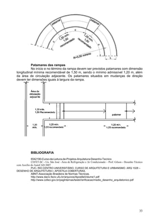 33
Patamares das rampas
No início e no término da rampa devem ser previstos patamares com dimensão
longitudinal mínima recomendável de 1,50 m, sendo o mínimo admissível 1,20 m, além
da área de circulação adjacente. Os patamares situados em mudanças de direção
devem ter dimensões iguais à largura da rampa.
BIBLIOGRAFIA
6542190-Curso-de-Leitura-de-Projetos-Arquitetura-Desenho-Tecnico
CEFET-SC - Un. São José –Área de Refrigeração e Ar Condicionado – Prof. Gilson - Desenho Técnico
com Auxílio do AutoCAD 2007
PUC- RIO CENTRO UNIVERSITÁRIO. CURSO DE ARQUITETURA E URBANISMO. ARQ 1028 –
DESENHO DE ARQUITETURA I. APOSTILA COBERTURAS.
ABNT-Associação Brasileira de Normas Técnicas.
http://www.daciv.feciv.ufu.br/arquivos/ApostilaVolume1.pdf
http://www.cofeci.gov.br/pagInternas/testeVerificacao/medio_desenho_arquitetonico.pdf
 
