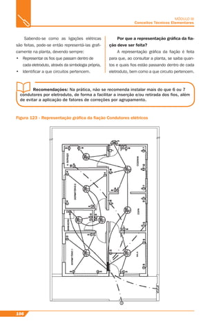 106
MÓDULO III
Conceitos Técnicos Elementares
Sabendo-se como as ligações elétricas
são feitas, pode-se então representá-las graﬁ-
camente na planta, devendo sempre:
• Representar os ﬁos que passam dentro de
cada eletroduto, através da simbologia própria,
• Identiﬁcar a que circuitos pertencem.
Figura 123 - Representação gráﬁca da ﬁação Condutores elétricos
Por que a representação gráﬁca da ﬁa-
ção deve ser feita?
A representação gráﬁca da ﬁação é feita
para que, ao consultar a planta, se saiba quan-
tos e quais ﬁos estão passando dentro de cada
eletroduto, bem como a que circuito pertencem.
Recomendações: Na prática, não se recomenda instalar mais do que 6 ou 7
condutores por eletroduto, de forma a facilitar a inserção e/ou retirada dos ﬁos, além
de evitar a aplicação de fatores de correções por agrupamento.
 