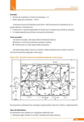 129
MÓDULO III
Conceitos Técnicos Elementares
Exemplo:
• Número de condutores no trecho do eletroduto = 6
• Maior seção dos condutores = 4mm²
O tamanho nominal do eletroduto será 20mm. Para dimensionar os eletrodutos de um
projeto elétrico, é necessário ter:
• A planta com a representação gráﬁca da ﬁação com as seções dos condutores indicadas,
• E a tabela especíﬁca que fornece o tamanho do eletroduto.
Como proceder:
Na planta do projeto, para cada trecho de eletroduto deve-se:
1º Veriﬁcar o número de condutores contidos no trecho,
2º Veriﬁcar qual é a maior seção destes condutores.
Figura 131 - Tamanho nominal do eletroduto adequado a este trecho
Os condutores e eletrodutos sem indicação na planta serão: 2,5mm2 e ø 20mm, respectivamente.
Tipos de Eletrodutos:
Os eletrodutos mais utilizados em Instalações residenciais são:
=>Eletroduto rígido metálico ou de PVC, indicados para locais retilíneos
De posse destes dados, deve-se: consultar a tabela especíﬁca para se obter o tamanho
nominal do eletroduto adequado a este trecho.
 