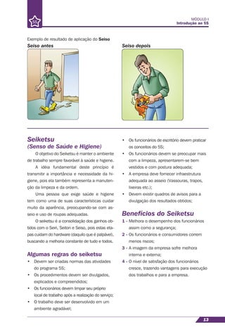 MÓDULO I
Introdução ao 5S
13
Seiso antes Seiso depois
Seiketsu
(Senso de Saúde e Higiene)
O objetivo do Seiketsu é manter o ambiente
de trabalho sempre favorável à saúde e higiene.
A idéia fundamental deste princípio é
transmitir a importância e necessidade da hi-
giene, pois ela também representa a manuten-
ção da limpeza e da ordem.
Uma pessoa que exige saúde e higiene
tem como uma de suas características cuidar
muito da aparência, preocupando-se com as-
seio e uso de roupas adequadas.
O seiketsu é a consolidação dos ganhos ob-
tidos com o Seiri, Seiton e Seiso, pois estas eta-
pas cuidam do hardware (daquilo que é palpável),
buscando a melhoria constante de tudo e todos.
Algumas regras do seiketsu
• Devem ser criadas normas das atividades
do programa 5S;
• Os procedimentos devem ser divulgados,
explicados e compreendidos;
• Os funcionários devem limpar seu próprio
local de trabalho após a realização do serviço;
• O trabalho deve ser desenvolvido em um
ambiente agradável;
Exemplo de resultado de aplicação do Seiso
• Os funcionários de escritório devem praticar
os conceitos do 5S;
• Os funcionários devem se preocupar mais
com a limpeza, apresentarem-se bem
vestidos e com postura adequada;
• A empresa deve fornecer infraestrutura
adequada ao asseio (Vassouras, trapos,
lixeiras etc.);
• Devem existir quadros de avisos para a
divulgação dos resultados obtidos;
Benefícios do Seiketsu
1 - Melhora o desempenho dos funcionários
assim como a segurança;
2 - Os funcionários e consumidores correm
menos riscos;
3 - A imagem da empresa sofre melhora
interna e externa;
4 - O nível de satisfação dos funcionários
cresce, trazendo vantagens para execução
dos trabalhos e para a empresa.
 
