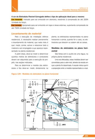 131
MÓDULO III
Conceitos Técnicos Elementares
A cor do Eletroduto Flexível Corrugado deﬁne o tipo de aplicação ideal para o mesmo:
Cor Amarela Indicado para ser embutido em alvenaria, resistindo à compressão de até 320N
(Unidade de força).
Cor Laranja Apropriado para ser embutido em lajes e áreas externas, suportando compressão de
até 750N (Unidade de força).
Levantamento de material
Para a execução da instalação elétrica
residencial, é necessário realizar previamente
o levantamento do material, que nada mais é
que: medir, contar, somar e relacionar todo o
material a ser empregado e que aparece repre-
sentado na planta residencial.
A partir disso, deve-se medir e determinar
quantos metros de eletrodutos e condutores
devem ser adquiridos para a execução do pro-
jeto, nas seções indicadas.
Para se determinar a medida dos eletro-
dutos e ﬁos deve-se: medir, diretamente na
Figura 139 - Medidas do eletroduto no plano horizontal
planta, os eletrodutos representados no plano
horizontal e somar, quando for o caso, os ele-
trodutos que descem ou sobem até as caixas.
Medidas do eletroduto no plano hori-
zontal
São feitas com o auxílio de uma régua, na
própria planta residencial.
Uma vez efetuadas, estas medidas devem ser
convertidas para o valor real, através da escala em
que a planta foi desenhada. A escala indica qual é
a proporção entre a medida representada e a real.
 