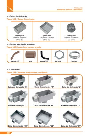 134
MÓDULO III
Conceitos Técnicos Elementares
=>Caixas de derivação:
=>Curvas, luva, bucha e arruela:
Figura 142 - Caixas de derivação
Figura 143 Curvas, luva, bucha e arruela
Figura 144 - Tomadas, interruptores e conjuntos
=>Conduletes:
retangular
100mm x 50mm
(4” x 2”)
quadrada
100mm x 100mm
(4” x 4”)
Octogonal
100mm x 100mm
(4” x 4”)
curva 45º
Caixa de derivação “B”
Caixa de derivação “T”
Caixa de derivação “CD”
Caixa de derivação “C”
Caixa de derivação “TB”
Caixa de derivação “ED”
Caixa de derivação “L”
Caixa de derivação “X”
Caixa de derivação “CT”
luva curva 90º arruela bucha
 