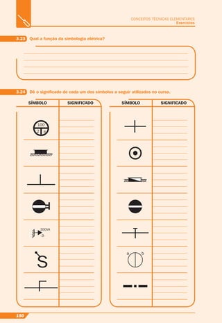 150
CONCEITOS TÉCNICAS ELEMENTARES
Exercícios
SÍMBOLO SÍMBOLOSIGNIFICADO SIGNIFICADO
3.23 Qual a função da simbologia elétrica?
3.24 Dê o signiﬁcado de cada um dos símbolos a seguir utilizados no curso.
 