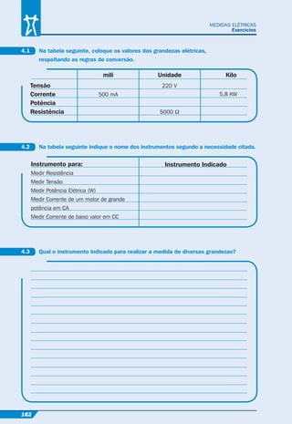 162
MEDIDAS ELÉTRICAS
Exercícios
500 mA
220 V
5000 Ω
5,8 KW
mili Unidade
Instrumento Indicado
Kilo
Tensão
Corrente
Potência
Resistência
Instrumento para:
Medir Resistência
Medir Tensão
Medir Potência Elétrica (W)
Medir Corrente de um motor de grande
potência em CA
Medir Corrente de baixo valor em CC
4.1 Na tabela seguinte, coloque os valores das grandezas elétricas,
respeitando as regras de conversão.
4.2 Na tabela seguinte indique o nome dos instrumentos segundo a necessidade citada.
4.3 Qual o instrumento indicado para realizar a medida de diversas grandezas?
 