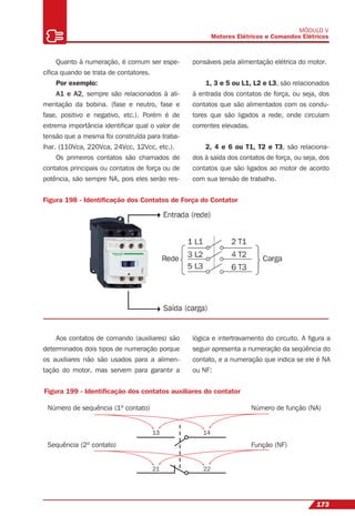 13 14
21 22
Número de sequência (1º contato)
Sequência (2º contato)
Número de função (NA)
Função (NF)
173
MÓDULO V
Motores Elétricos e Comandos Elétricos
Quanto à numeração, é comum ser espe-
cíﬁca quando se trata de contatores.
Por exemplo:
A1 e A2, sempre são relacionados à ali-
mentação da bobina. (fase e neutro, fase e
fase, positivo e negativo, etc.). Porém é de
extrema importância identiﬁcar qual o valor de
tensão que a mesma foi construída para traba-
lhar. (110Vca, 220Vca, 24Vcc, 12Vcc, etc.).
Os primeiros contatos são chamados de
contatos principais ou contatos de força ou de
potência, são sempre NA, pois eles serão res-
ponsáveis pela alimentação elétrica do motor.
1, 3 e 5 ou L1, L2 e L3, são relacionados
à entrada dos contatos de força, ou seja, dos
contatos que são alimentados com os condu-
tores que são ligados a rede, onde circulam
correntes elevadas.
2, 4 e 6 ou T1, T2 e T3, são relaciona-
dos à saída dos contatos de força, ou seja, dos
contatos que são ligados ao motor de acordo
com sua tensão de trabalho.
Figura 198 - Identiﬁcação dos Contatos de Força do Contator
Aos contatos de comando (auxiliares) são
determinados dois tipos de numeração porque
os auxiliares não são usados para a alimen-
tação do motor, mas servem para garantir a
Figura 199 - Identiﬁcação dos contatos auxiliares do contator
lógica e intertravamento do circuito. A ﬁgura a
seguir apresenta a numeração da seqüência do
contato, e a numeração que indica se ele é NA
ou NF:
 