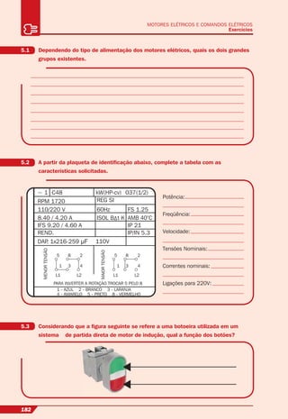Potência:
Freqüência:
Velocidade:
Tensões Nominais:
Correntes nominais:
Ligações para 220V:
182
MOTORES ELÉTRICOS E COMANDOS ELÉTRICOS
Exercícios
C48~ 1
RPM 1720
110/220 V
8.40 / 4.20 A
kW(HP-cv)
REG SI
FS 1.2560Hz
ISOL AMB 40°CB t K
IP 21
IP/IN 5.3
037(1/2)
IFS 9.20 / 4.60 A
REND.
110VDAP. 1x216-259
MENORTENSÃO
5
PARA INVERTER A ROTAÇÃO TROCAR 5 PELO 8
1 - AZUL 2 - BRANCO 3 - LARANJA
4 - AMARELO 5 - PRETO 8 - VERMELHO
8 2
4
L2L1
1 3
MAIORTENSÃO
5 8 2
4
L2L1
1 3
5.1 Dependendo do tipo de alimentação dos motores elétricos, quais os dois grandes
grupos existentes.
5.2 A partir da plaqueta de identiﬁcação abaixo, complete a tabela com as
características solicitadas.
5.3 Considerando que a ﬁgura seguinte se refere a uma botoeira utilizada em um
sistema de partida direta de motor de indução, qual a função dos botões?
 