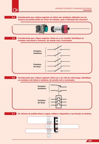 183183
MOTORES ELÉTRICOS E COMANDOS ELÉTRICOS
Exercícios
M
3
Contatos
Auxiliares
Contatos
de força
Contatos
Auxiliares
Contatos
de força
5.4 Considerando que a ﬁgura seguinte se refere aos sinaleiros utilizados em um
sistema de partida direta de motor de indução, qual a indicação dos mesmos?
5.5 Considerando que a ﬁgura seguinte refere-se a um contator identiﬁque os
contatos com letras e números, de acordo com a convenção.
5.6 Considerando que a ﬁgura seguinte refere-se a um relé de sobrecarga, identiﬁque
os contatos com letras e números, de acordo com a convenção.
5.7 No sistema de partida direta a seguir, indique o dispositivo e sua função no sistema.
 