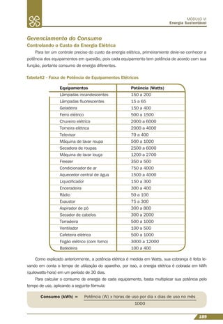 189
MÓDULO VI
Energia Sustentável
Gerenciamento do Consumo
Controlando o Custo da Energia Elétrica
Para ter um controle preciso do custo da energia elétrica, primeiramente deve-se conhecer a
potência dos equipamentos em questão, pois cada equipamento tem potência de acordo com sua
função, portanto consumo de energia diferentes.
Tabela42 - Faixa de Potência de Equipamentos Elétricos
Equipamentos
Lâmpadas incandescentes
Lâmpadas ﬂuorescentes
Geladeira
Ferro elétrico
Chuveiro elétrico
Torneira elétrica
Televisor
Máquina de lavar roupa
Secadora de roupas
Máquina de lavar louça
Freezer
Condicionador de ar
Aquecedor central de água
Liquidiﬁcador
Enceradeira
Rádio
Exaustor
Aspirador de pó
Secador de cabelos
Torradeira
Ventilador
Cafeteira elétrica
Fogão elétrico (com forno)
Batedeira
Potência (Watts)
150 a 200
15 a 65
150 a 400
500 a 1500
2000 a 6000
2000 a 4000
70 a 400
500 a 1000
2500 a 6000
1200 a 2700
350 a 500
750 a 4000
1500 a 4000
150 a 300
300 a 400
50 a 100
75 a 300
300 a 800
300 a 2000
500 a 1000
100 a 500
500 a 1000
3000 a 12000
100 a 400
Como explicado anteriormente, a potência elétrica é medida em Watts, sua cobrança é feita le-
vando em conta o tempo de utilização do aparelho, por isso, a energia elétrica é cobrada em kWh
(quilowatts-hora) em um período de 30 dias.
Para calcular o consumo de energia de cada equipamento, basta multiplicar sua potência pelo
tempo de uso, aplicando a seguinte fórmula:
Consumo (kWh) = Potência (W) x horas de uso por dia x dias de uso no mês
1000
 