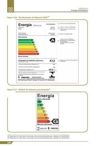 192
MÓDULO VI
Energia Sustentável
Figura 216 - Detalhamento da Etiqueta ENCE19
19 Disponível em http://www.inmetro.gov.br/consumidor/etiquetas.asp, coletado em 01/02/2012
20 Disponível em http://www.inmetro.gov.br/consumidor/etiquetas.asp, coletado em 01/02/2012
Figura 217 - Modelo de etiqueta para lâmpada20
 