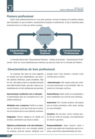 212
MÓDULO VIII
Você no Mercado de Trabalho
Postura proﬁssional
Quem atua proﬁssionalmente em uma área qualquer, sempre se depara com padrões ditados
pela sociedade no que se refere a características pessoais e proﬁssionais. O que é esperado pelas
empresas forma um tripé que deﬁne sucesso.
SUCESSO!
Características
Pessoais
Desejo da
Empresa
Características
Proﬁssionais
A interação deste tripé “Características Pessoais – Desejo da Empresa – Características Proﬁs-
sionais” deve ser muito trabalhada pelo indivíduo que procura inserir-se no mercado de trabalho.
As empresas são cada vez mais exigentes
em relação aos seus colaboradores, que procu-
ram pessoas dinâmicas, quase completas. Hoje
em dia, não basta cumprir os requisitos técnicos
para determinada função, pois são muitas as ca-
racterísticas de um bom proﬁssional, por exemplo:
Apresentação condizente com a situação:
A apresentação deve ser compatível com a ati-
vidade proﬁssional.
Aﬁnidade com a empresa: Partilha os objeti-
vos da empresa, e por isso sente que os suces-
sos da empresa são os seus próprios sucessos.
Integração: Procura integrar-se ao espírito da
empresa, assimilando sua cultura e valores.
Objetivos proﬁssionais e de vida deﬁnidos:
Não se acomodar com uma situação estável
na empresa, procurar crescer, atingindo uma
posição social mais elevada e levando maior
conforto para a família.
Automotivação: Não espera estímulos exter-
nos para desenvolver a sua atividade. Não ne-
cessita de motivação contínua.
Autoconﬁança: Saber avaliar sua capacidade e
assim estabelecer seu nível de auto-conﬁança.
Autonomia: Tem iniciativa própria; não espera
que as coisas aconteçam, além disso, planeja
as suas atividades.
Iniciativa: Ser pró-ativo, tomar iniciativa den-
tro de seu limite de atuação, não dependendo
de ordens superiores.
Responsabilidade: Saber discernir sobre o
quanto suas ações são importantes para a em-
presa, assumindo responsabilidade por elas.
Características do bom proﬁssional.
 