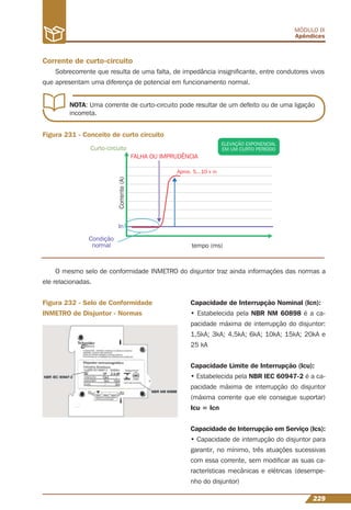 Condição
normal
In
tempo (ms)
Aprox. 5...10 x in
Corrente(A)
Curto-circuito
FALHA OU IMPRUDÊNCIA
ELEVAÇÃO EXPONENCIAL
EM UM CURTO PERÍODO
229
MÓDULO IX
Apêndices
NOTA: Uma corrente de curto-circuito pode resultar de um defeito ou de uma ligação
incorreta.
Figura 231 - Conceito de curto circuito
Figura 232 - Selo de Conformidade
INMETRO de Disjuntor - Normas
Corrente de curto-circuito
Sobrecorrente que resulta de uma falta, de impedância insigniﬁcante, entre condutores vivos
que apresentam uma diferença de potencial em funcionamento normal.
O mesmo selo de conformidade INMETRO do disjuntor traz ainda informações das normas a
ele relacionadas.
Capacidade de Interrupção Nominal (Icn):
• Estabelecida pela NBR NM 60898 é a ca-
pacidade máxima de interrupção do disjuntor:
1,5kA; 3kA; 4,5kA; 6kA; 10kA; 15kA; 20kA e
25 kA
Capacidade Limite de Interrupção (Icu):
• Estabelecida pela NBR IEC 60947-2 é a ca-
pacidade máxima de interrupção do disjuntor
(máxima corrente que ele consegue suportar)
Icu = Icn
Capacidade de Interrupção em Serviço (Ics):
• Capacidade de interrupção do disjuntor para
garantir, no mínimo, três atuações sucessivas
com essa corrente, sem modiﬁcar as suas ca-
racterísticas mecânicas e elétricas (desempe-
nho do disjuntor)
 