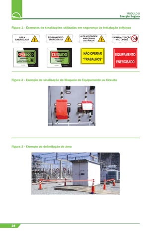 Figura 1 - Exemplos de sinalizações utilizadas em segurança de instalação elétricas
Figura 2 - Exemplo de sinalização de Bloqueio de Equipamento ou Circuito
Figura 3 - Exemplo de delimitação de área
MÓDULO II
Energia Segura
28
 